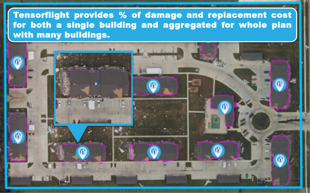 commercial property inspection